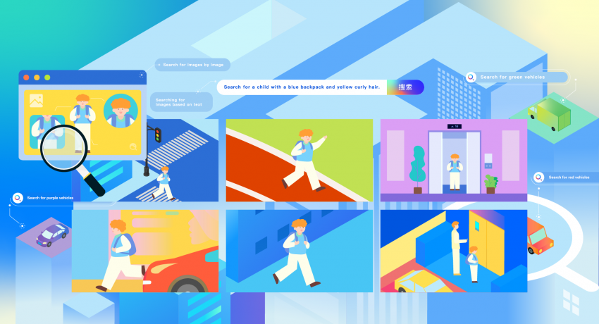HPro AI NVR/ USC Text and image similarity search 