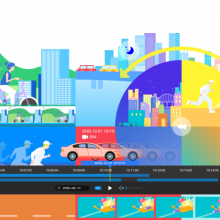 How to get RTSP low latency video from Avigilon Unity Video and ACC7/ACC6?