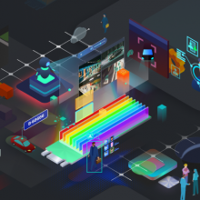 AI Accelerator Card